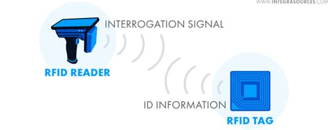 can an rfid reader read multiple tags models|rfid tag reader basics.